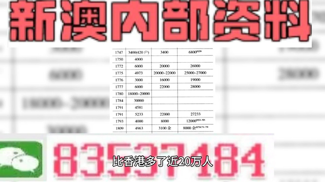 澳门特马今期开奖结果2024年记录,具体操作步骤指导_豪华版180.300