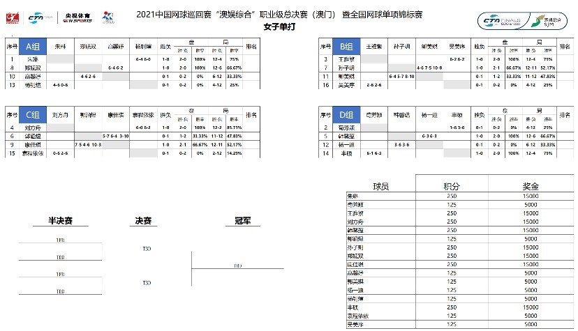 澳门一码一肖100准吗,现状解答解释落实_watchOS27.536