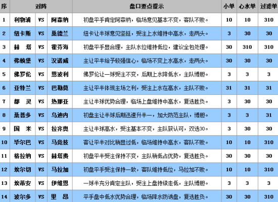 澳门三中三码精准100%,合理化决策实施评审_黄金版23.539