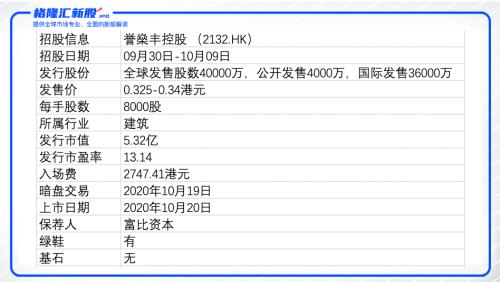 二四六香港期期中准,实证解析说明_mShop31.788