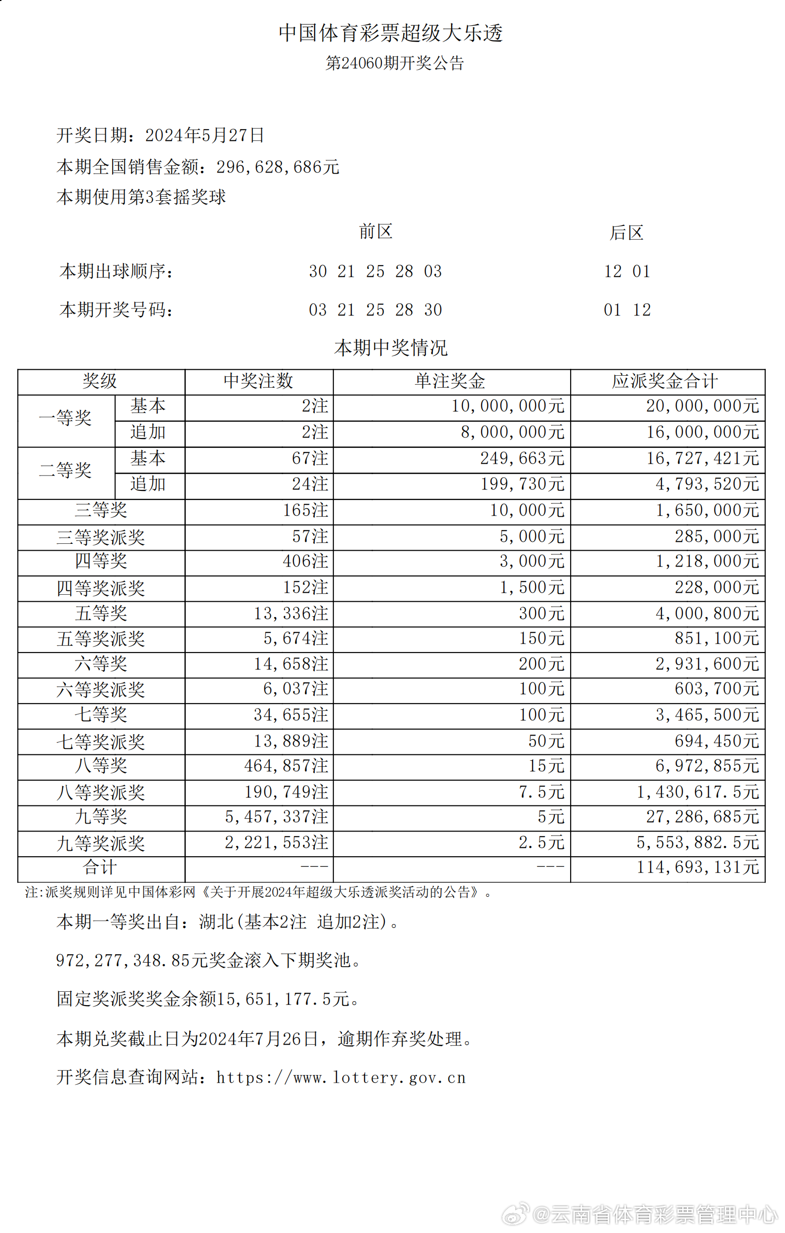 2024年新澳开奖结果公布,迅速落实计划解答_PT40.650