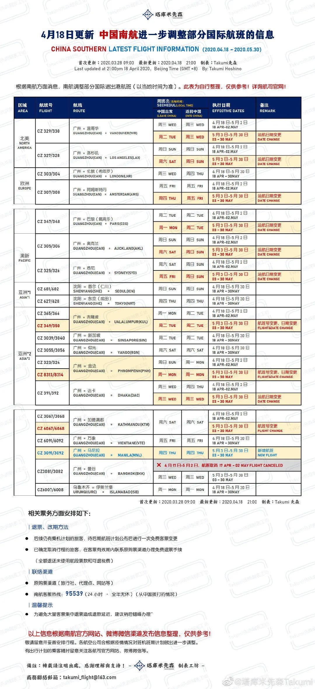 新澳开奖记录今天结果,最新方案解答_经典款91.625