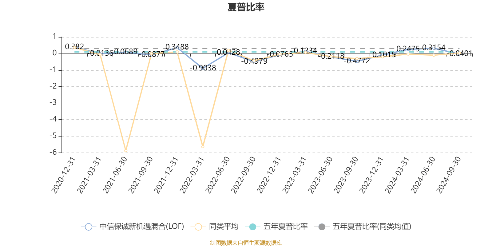 2024年奥门免费资料大全,快捷方案问题解决_2DM62.210