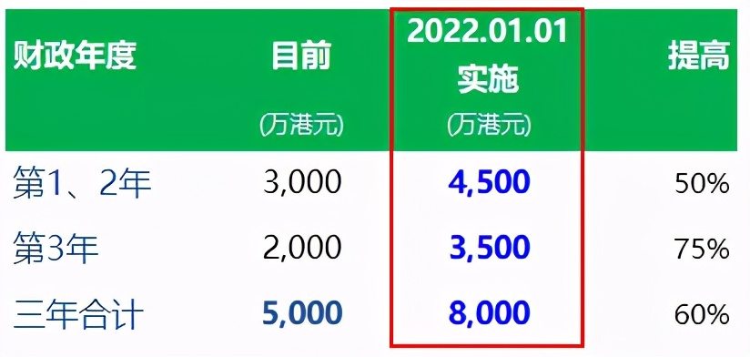 香港免六台彩图库,精准分析实施_ChromeOS15.520