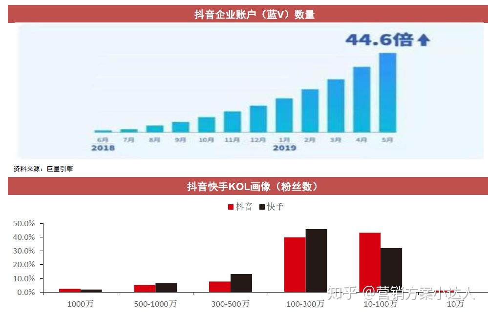 氵澳门4949开奖,全面执行计划数据_Prime33.323