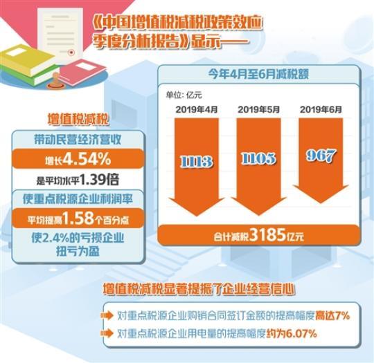 788888精准管家婆免费大全,专家解析说明_游戏版84.251