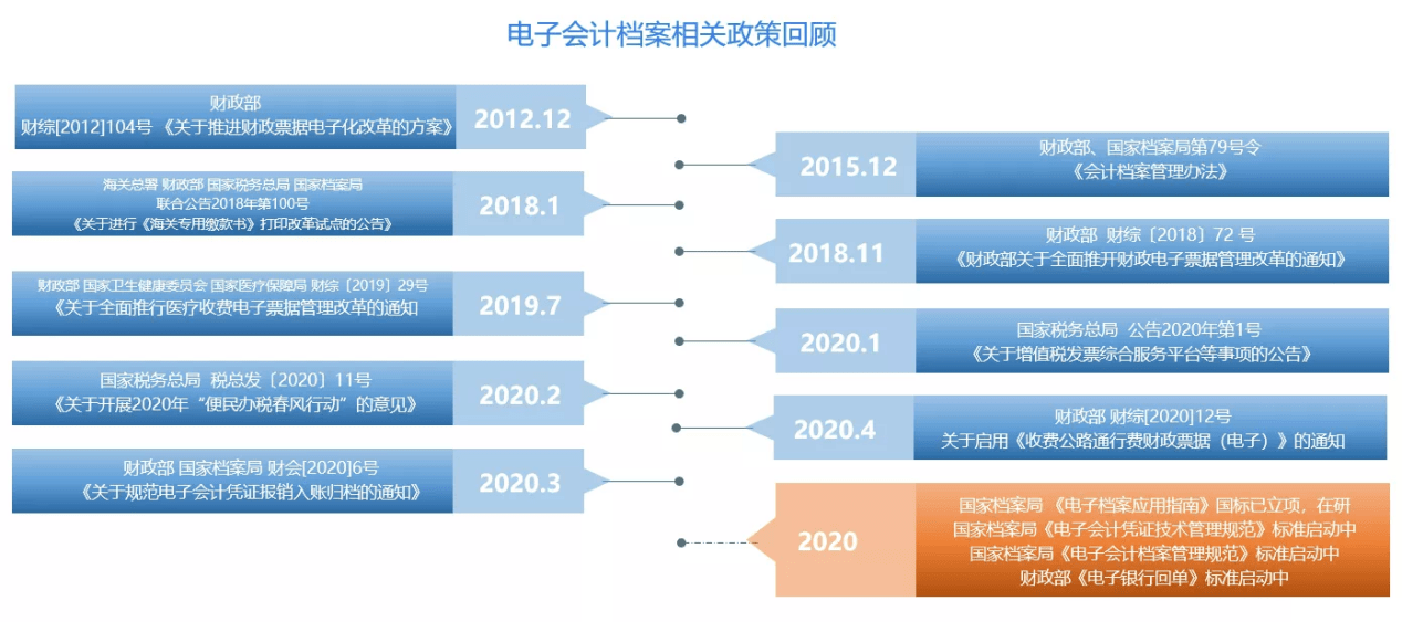 新奥最快最准免费资料,结构化计划评估_UHD18.276