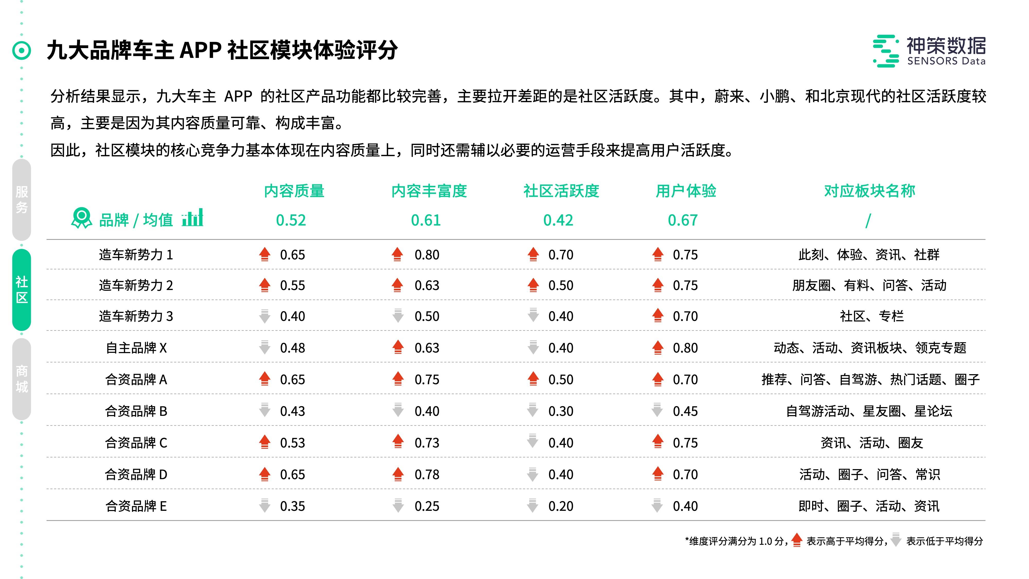 二四六天好彩944cc246天好资料,数据解答解释落实_Nexus20.223