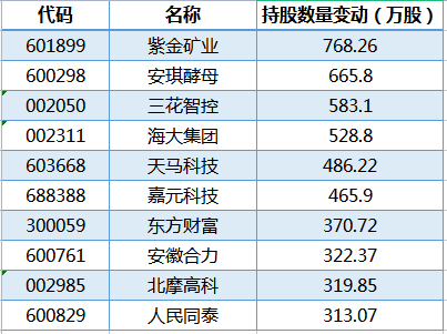 2024澳门天天开好彩大全开奖记录,真实解析数据_苹果版96.722