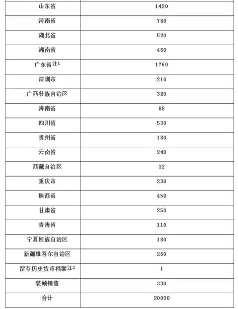 2024年正版资料免费大全亮点,功能性操作方案制定_专业款73.234