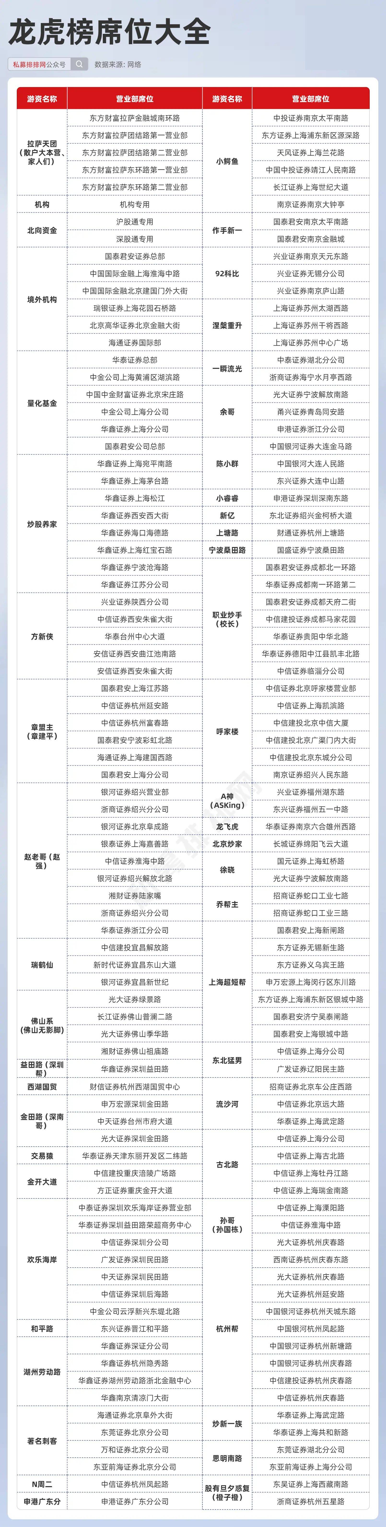 新澳天天开奖资料大全最新5,实地验证分析数据_理财版43.611