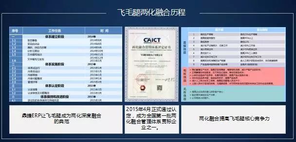 新奥精准资料免费提供综合版,快捷问题解决方案_工具版23.462