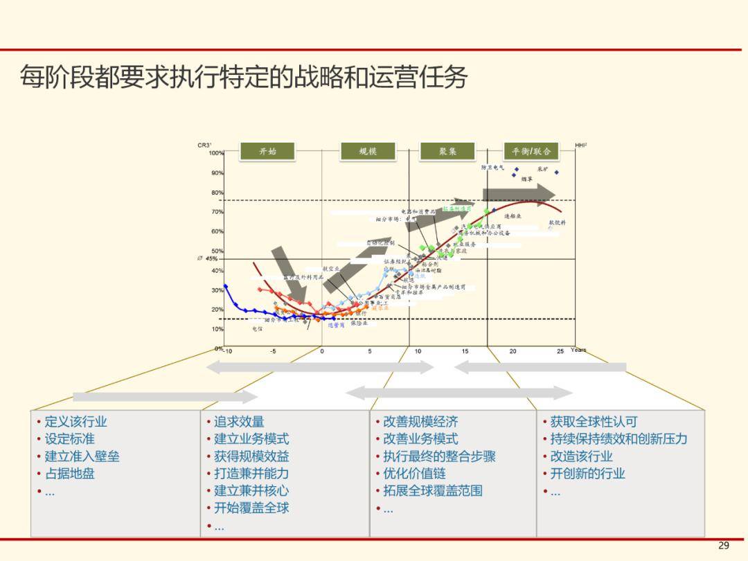 王中王100%期期准澳彩,战略性实施方案优化_经典款93.700