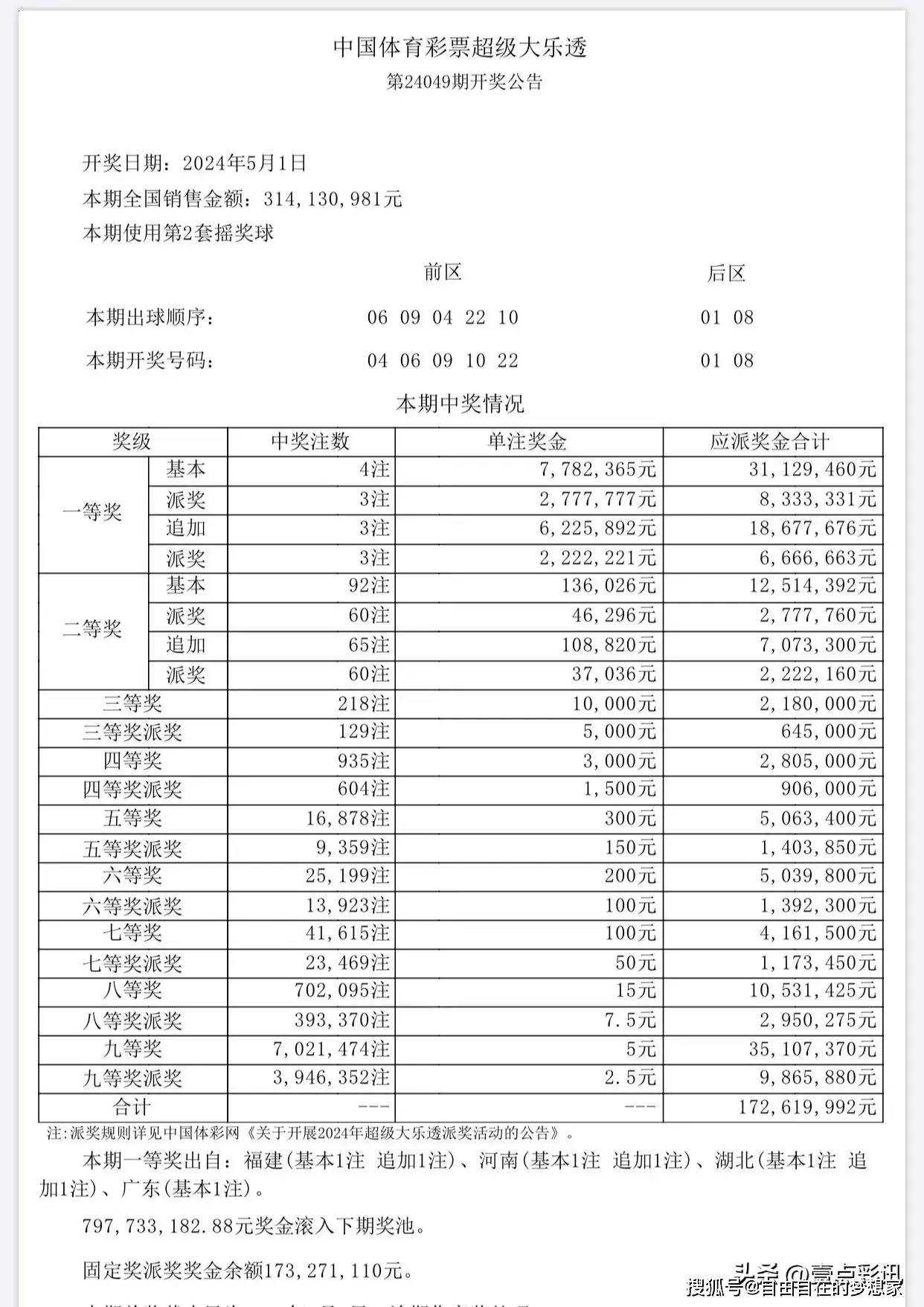 新澳今晚六给彩开奖结果,适用性执行方案_升级版6.44