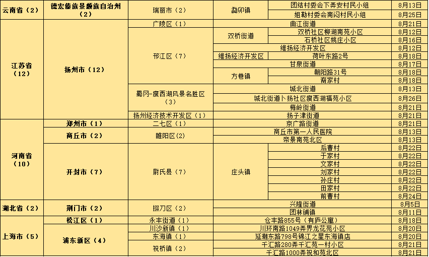 新澳门一码精准必中大公开网站,确保解释问题_超值版99.842