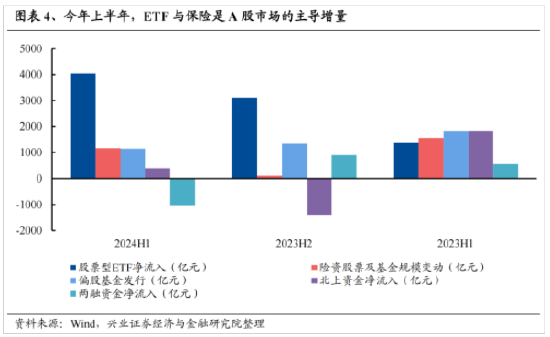 二四六香港期期中准,市场趋势方案实施_游戏版256.183