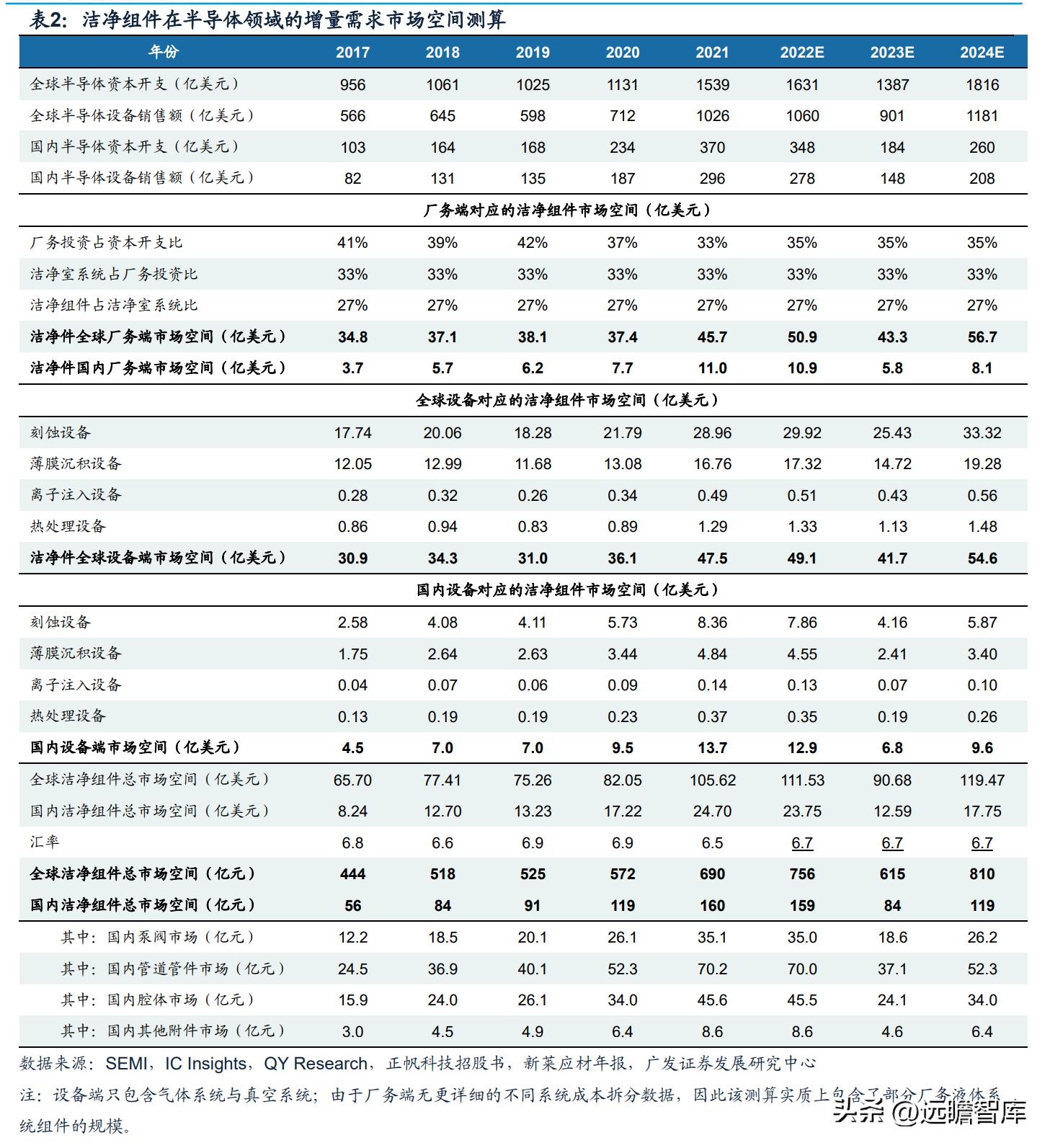 2024年澳门正版免费资本车,深入数据应用解析_vShop66.756