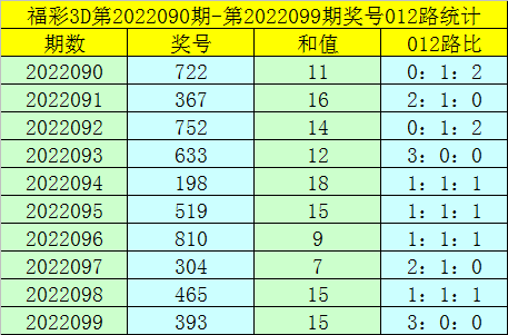 新澳门一码一码100准确,科学化方案实施探讨_精简版105.220