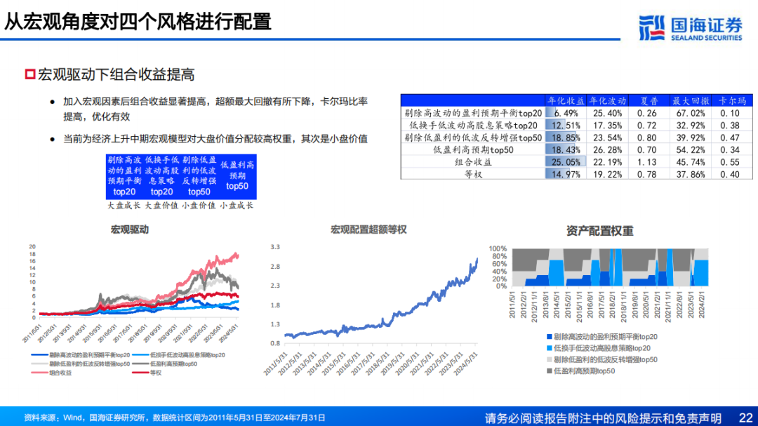 777777788888888最快开奖,深层设计策略数据_Mixed81.998