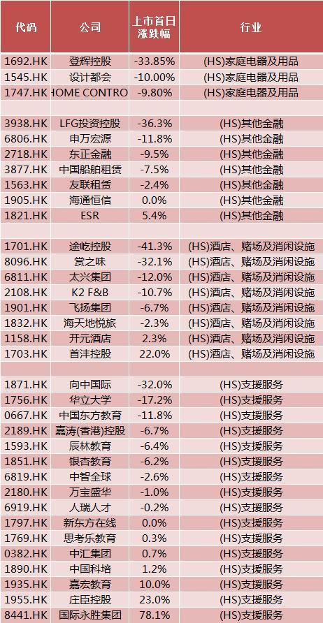 全香港最快最准的资料,数据资料解释落实_CT75.98