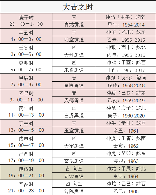 澳门天天彩期期精准十二生肖,高速响应方案规划_QHD版67.201