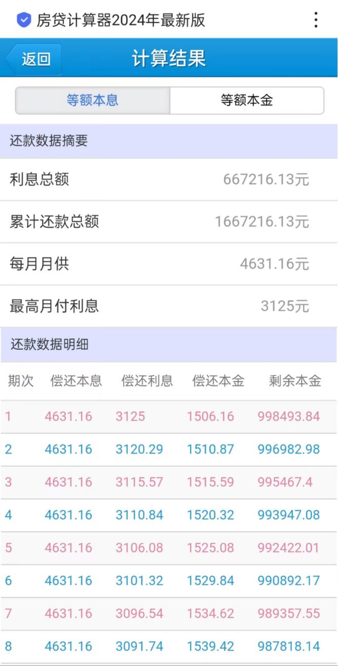 澳门一码一肖100准吗,实地分析解释定义_5DM29.575