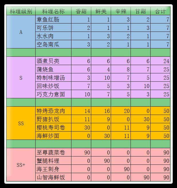 澳门六开奖最新开奖结果2024年,理论研究解析说明_粉丝款85.173