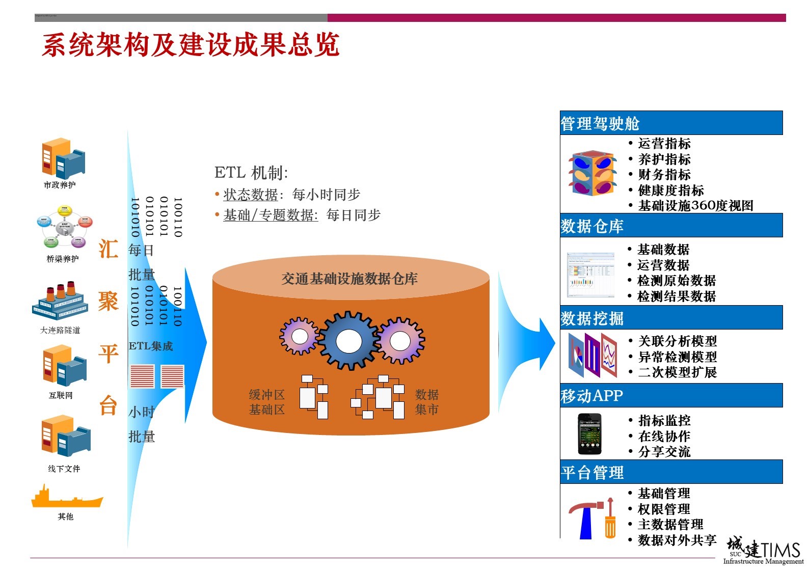 澳门管家婆资料大全正,全面数据应用执行_战略版49.292