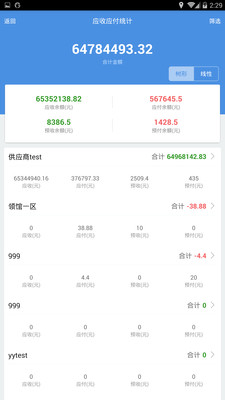 7777788888精准管家婆更新内容,迅速设计解答方案_钻石版49.336