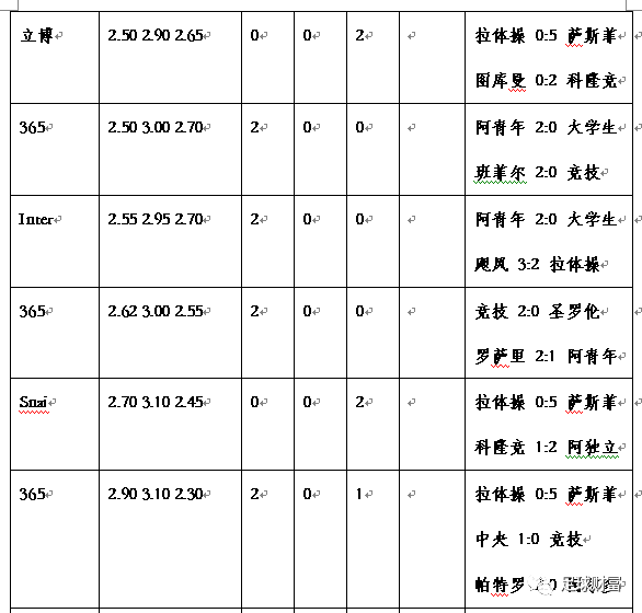 新澳门历史开奖记录查询,实地分析解析说明_进阶款40.64