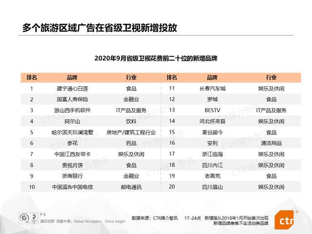 澳门开奖结果+开奖记录表013,现状解读说明_Windows90.849