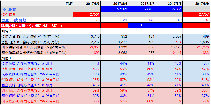 2024香港港六开奖记录,专家观点解析_进阶版95.28