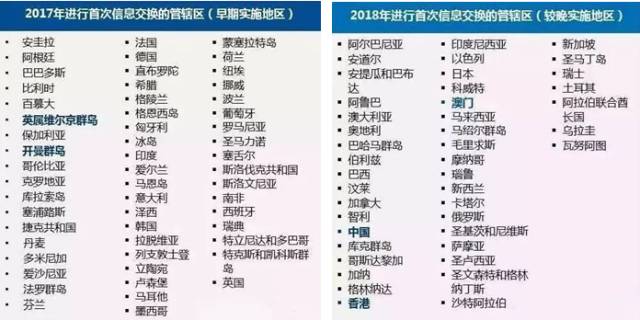 2024香港资料免费大全最新版下载,重要性解释落实方法_限量款65.600