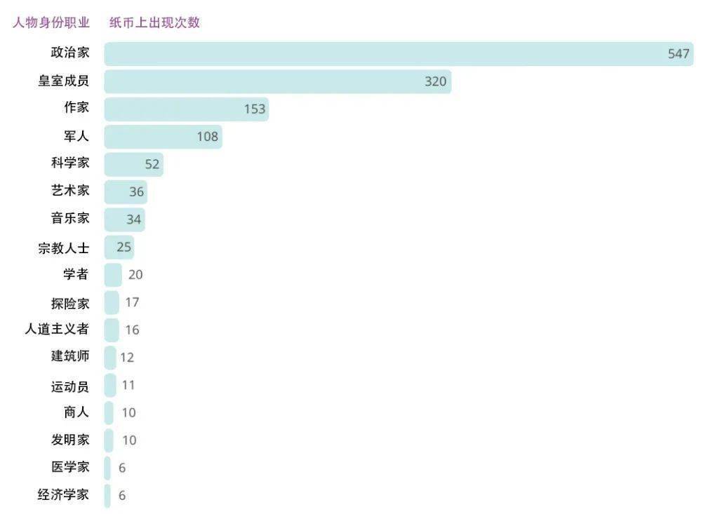 水果奶奶澳门三肖三码,数据整合设计方案_1080p25.466