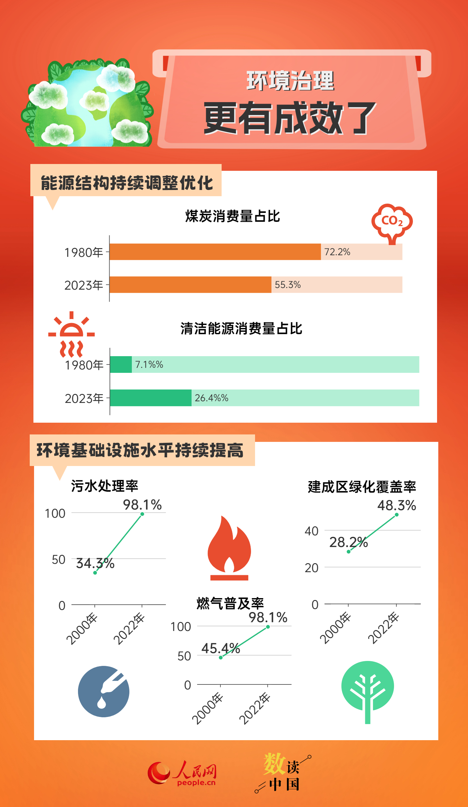 精准一肖100%准确精准的含义,数据支持计划设计_Tablet96.848