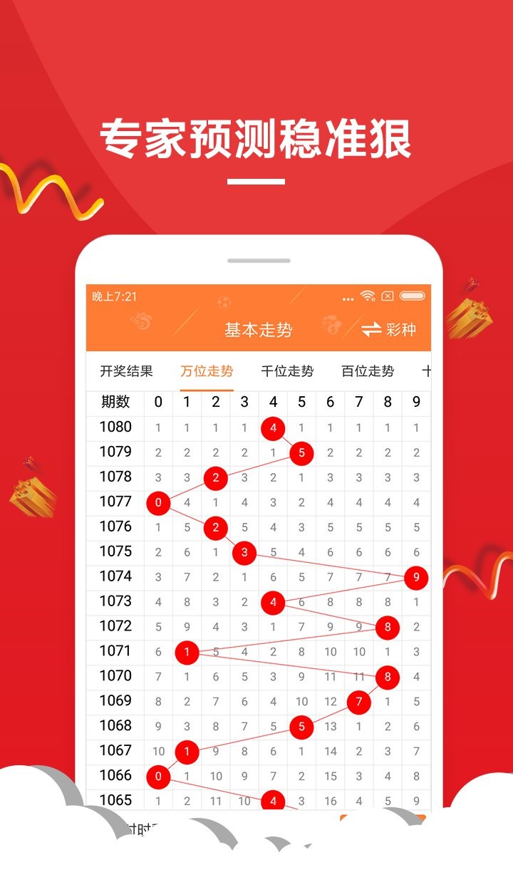 今天澳门六开彩开奖+结果,最新热门解答定义_专业款42.135