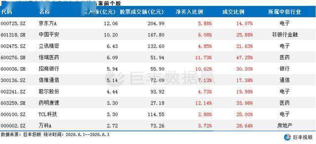 三肖三期必出特马,实地验证数据策略_轻量版56.771