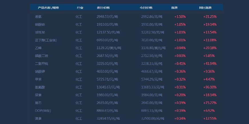 22342濠江论坛,迅捷处理问题解答_超值版43.205