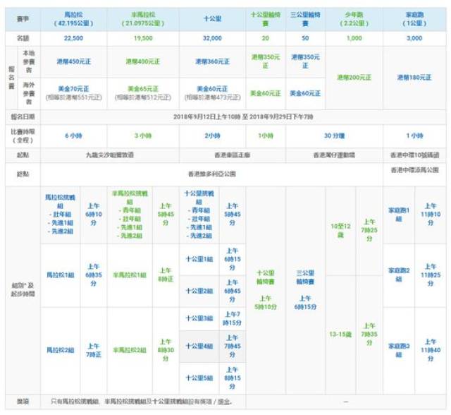 2024今晚香港开特马,资源整合策略_uShop23.489