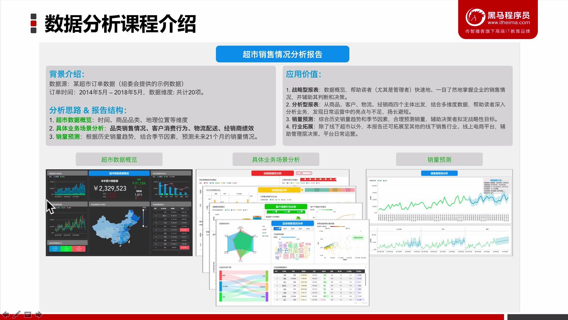 100%精准一肖一码,全面数据应用分析_LT18.392