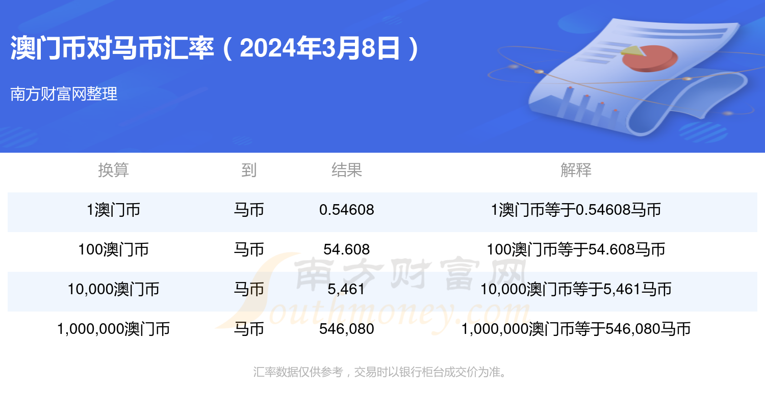 2024年今晚澳门特马开奖结果,准确资料解释落实_优选版2.332