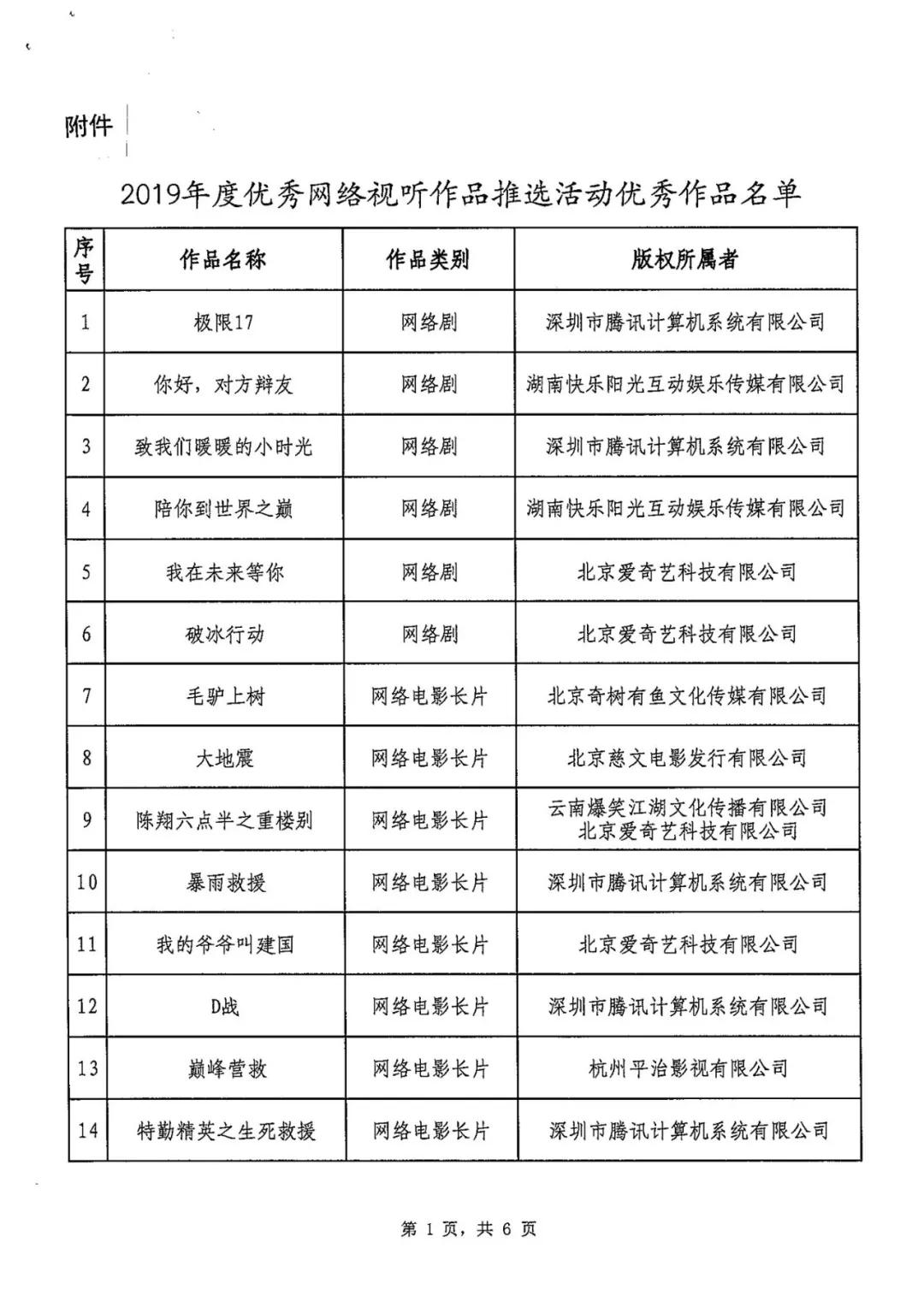 132688ccm澳门传真使用方法,合理决策评审_薄荷版61.298