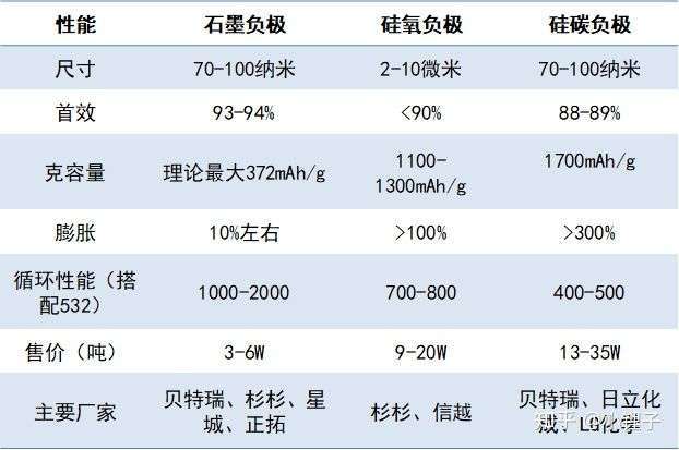 一码一肖一特一中,全面说明解析_Ultra83.553