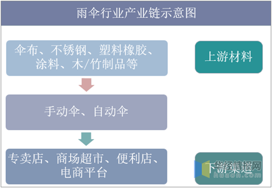 濠江论坛2024免费资料,状况评估解析说明_7DM96.305