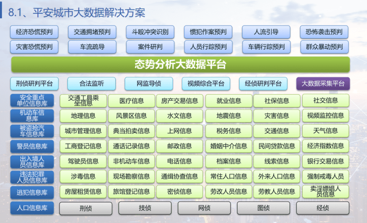 2024香港正版资料大全视频,未来解答解释定义_尊贵版20.910