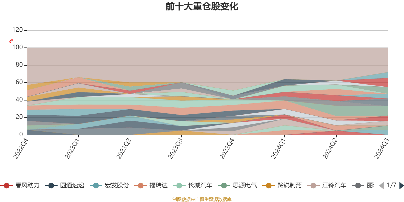 2024澳门资料大全免费,标准程序评估_云端版46.665