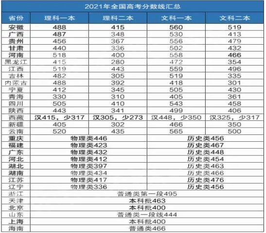 2024澳门六今晚开奖结果开码,数据实施导向_钻石版48.326