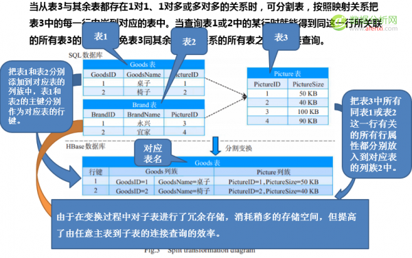 2024澳门正版免费精准资料,深入数据解释定义_交互版66.631