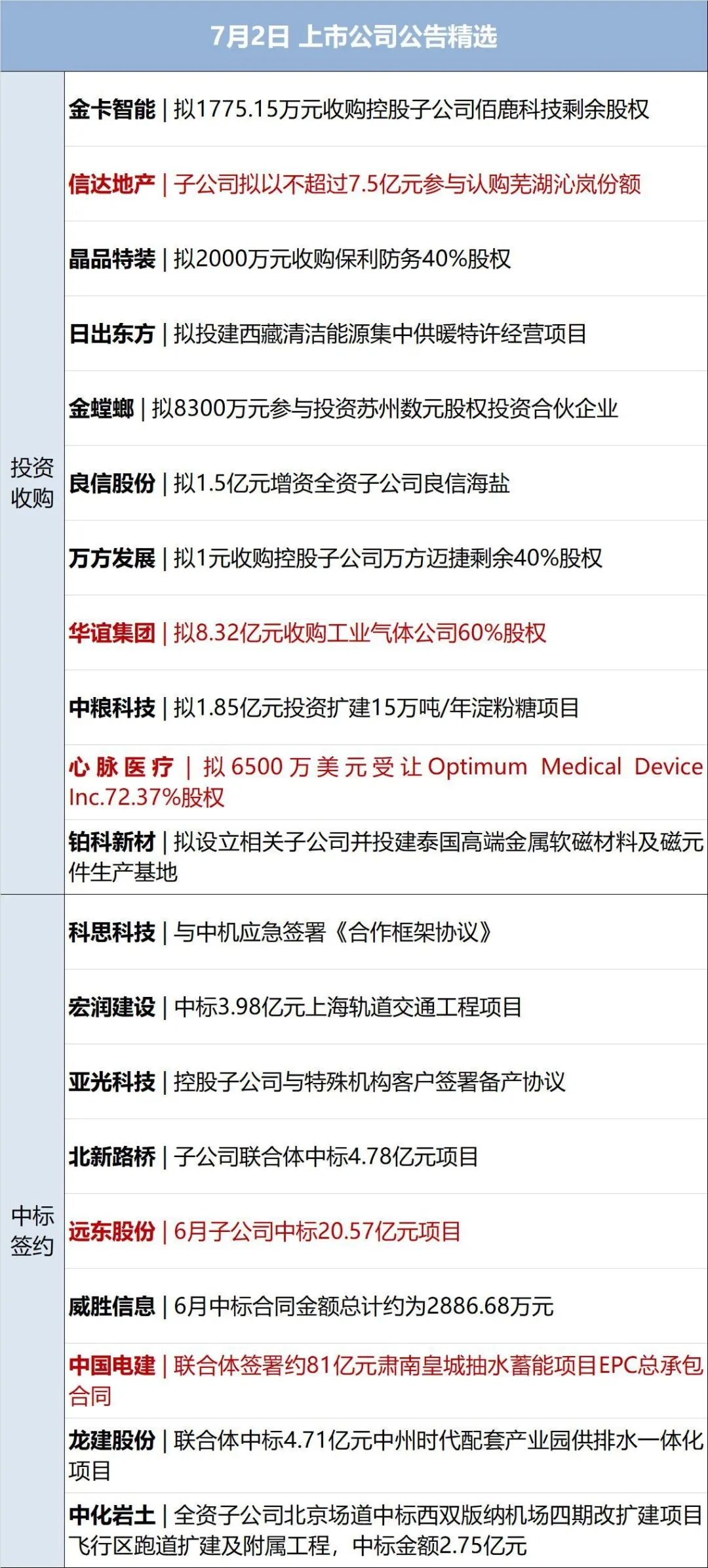 2024新澳门开奖结果记录,经济性执行方案剖析_轻量版80.105