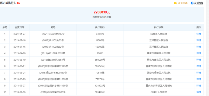 新澳天天开奖资料大全最新100期,数据整合执行方案_macOS65.701